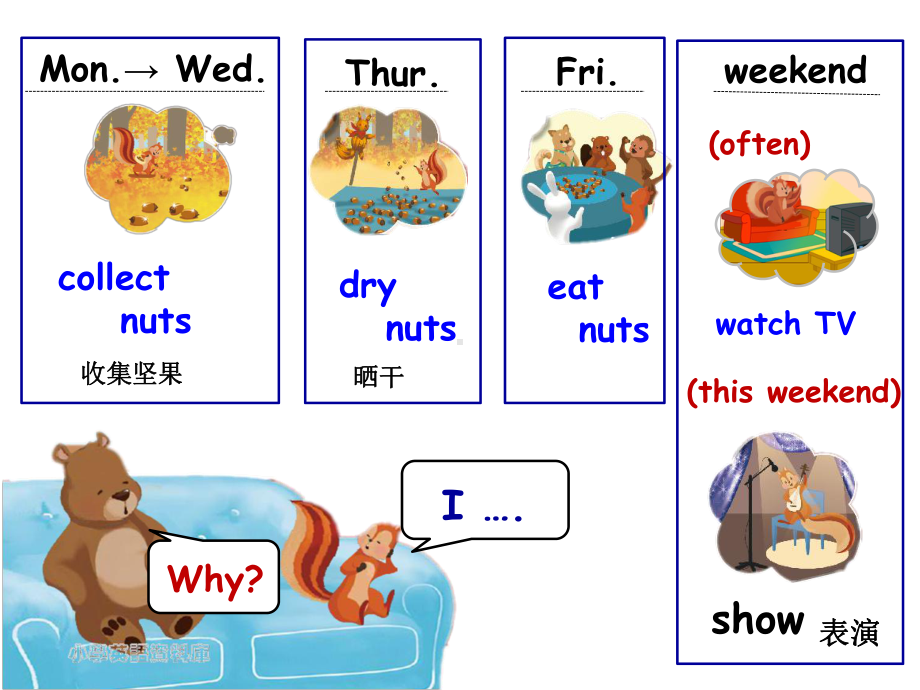 人教版小学英语五下-U1-Read-and-write优秀公开课课件.ppt_第3页