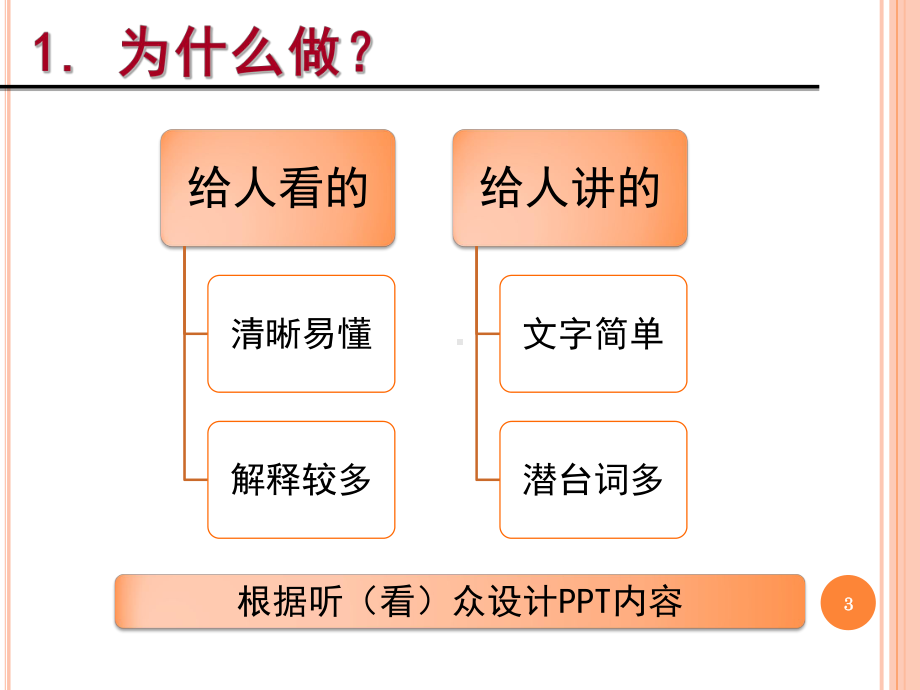 制作技巧及原则课件.ppt_第3页