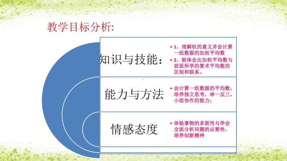 人教版八年级数学下册211平均数-公开课课件.pptx_第3页