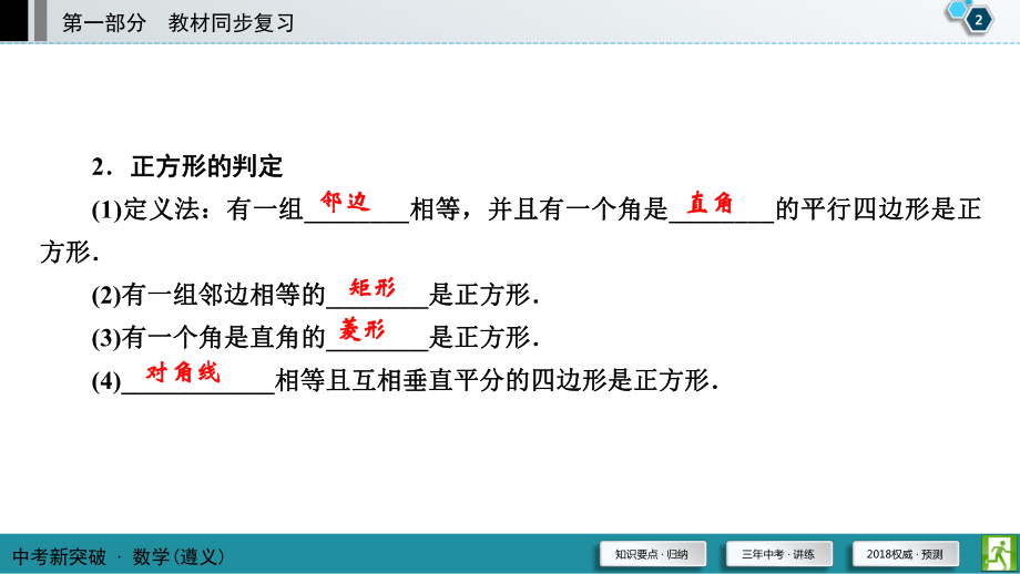 中考数学总复习课时21正方形及特殊图形的综合课件.ppt_第3页