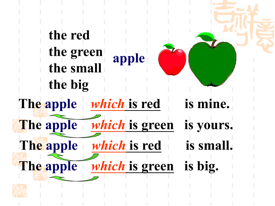 人教版高中英语必修一：-Unit4-Grammar课件.ppt_第2页