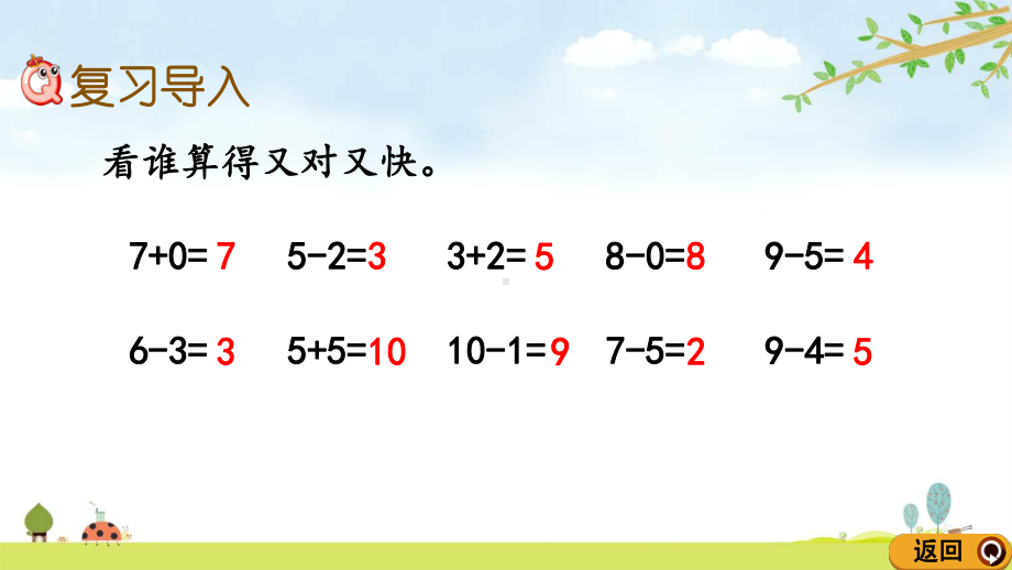 73-20以内数的不进位加法和不退位减法-北师大版数学一年级上册-名师公开课课件.pptx_第2页