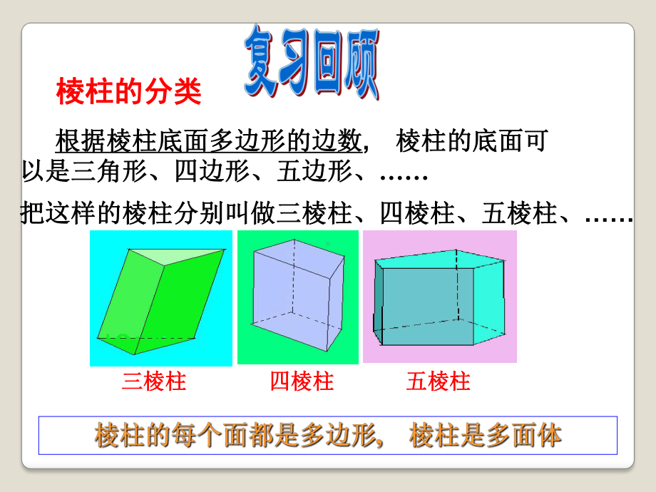 《直棱柱的侧面展开图》课件2-青岛版九年级数学下册.pptx_第3页