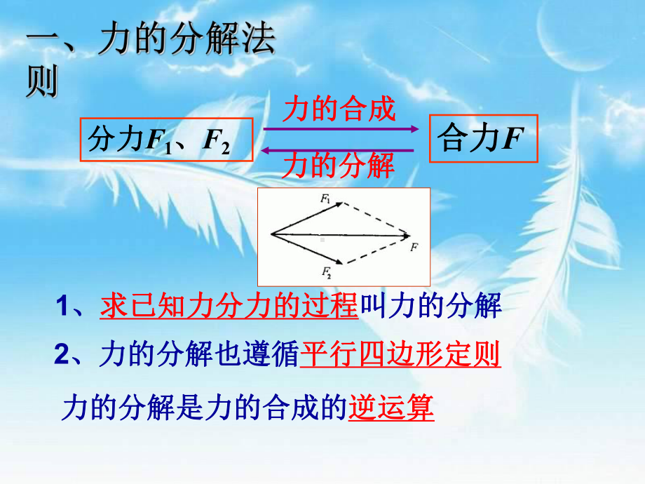 人教版高一物理必修一第三章第五节《力的分解》课件.ppt_第3页