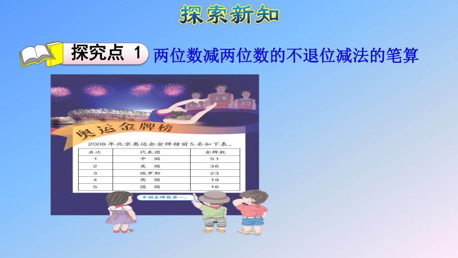 人教版二年级数学课件《100以内的加法和减法》不退位减.ppt_第3页