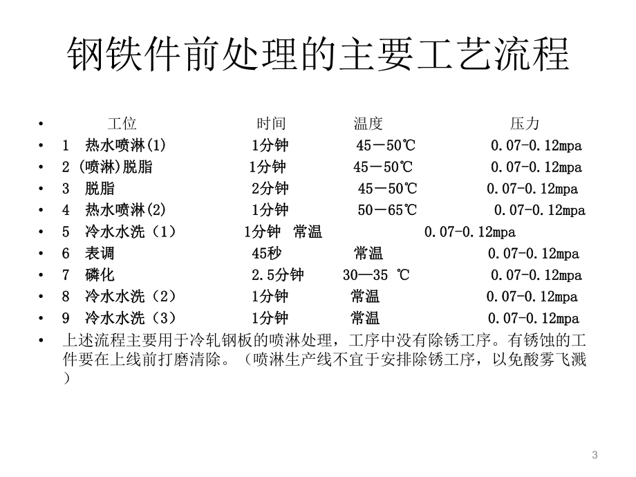 冷轧钢板粉末静电喷涂工艺培训教程教学课件.ppt_第3页