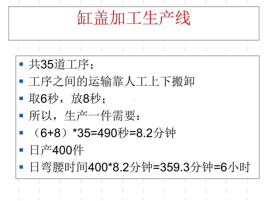 作业测试-时间研究课件.ppt_第3页