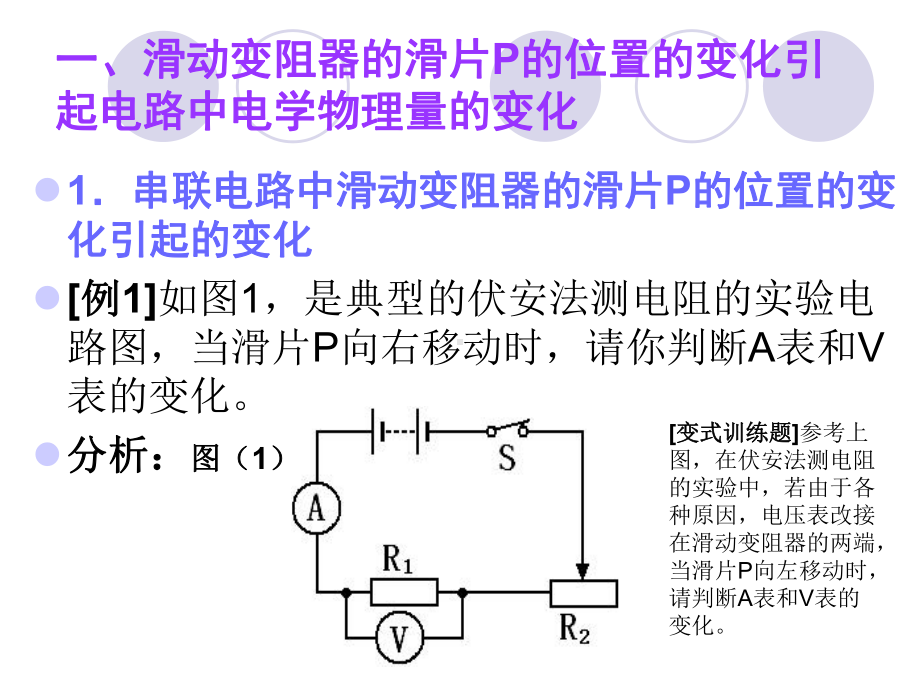 动态电路和电路故障分析课件.ppt_第3页