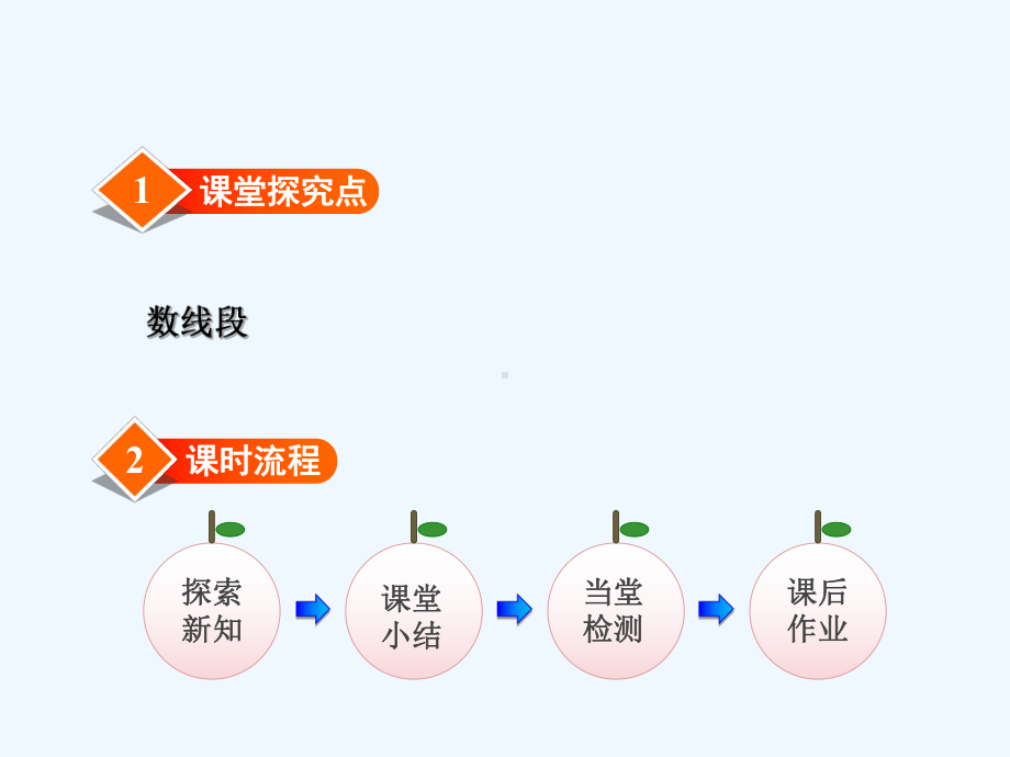 冀教版四年级数学上册第九单元探索乐园第2课时-数图形课件.pptx_第2页