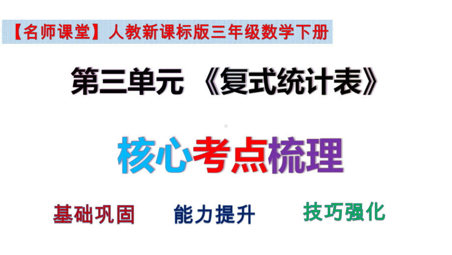 （名师课堂）人教新课标版三年级数学下册第三单元《复式统计表》核心考点梳理(复习课件).ppt_第2页