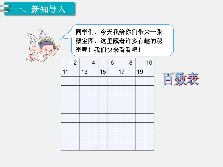 人教版一年级数学下册第四单元100以内的数的认识精品课件：第5课时数的顺序.pptx_第2页