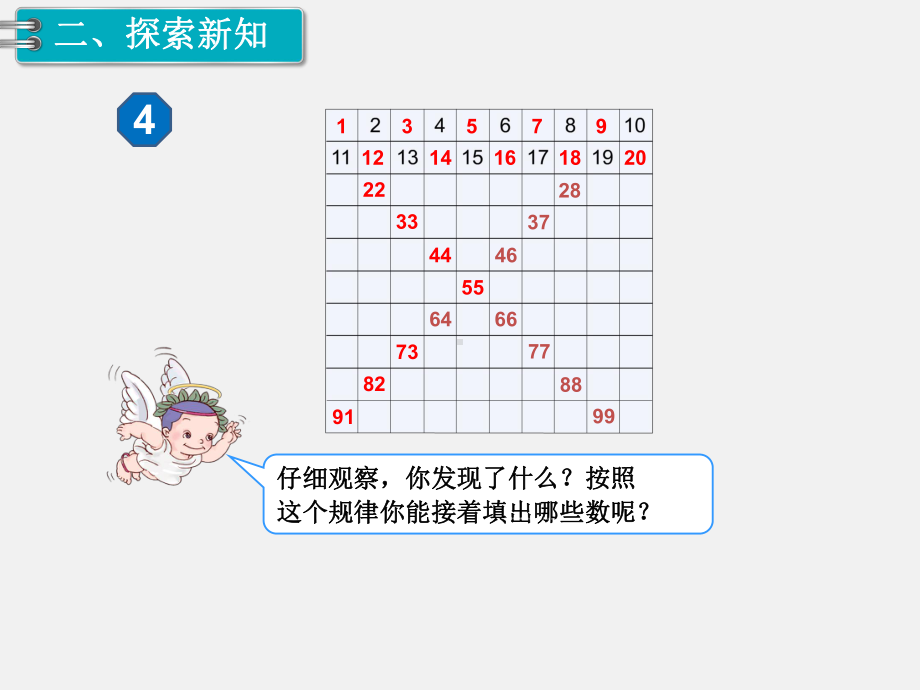 人教版一年级数学下册第四单元100以内的数的认识精品课件：第5课时数的顺序.pptx_第3页