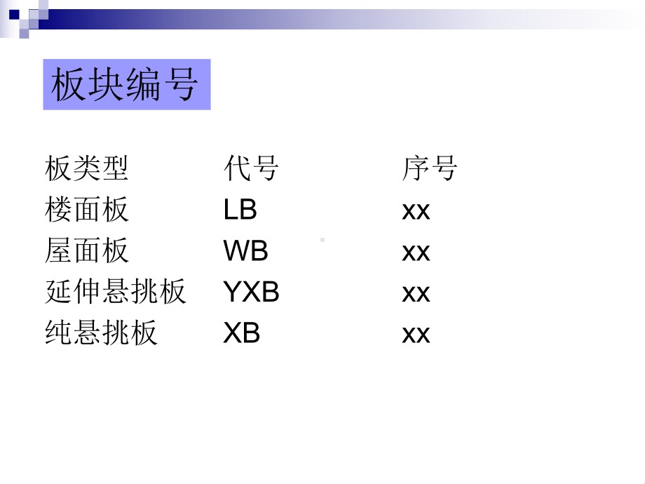 (图集+实例)钢筋工程量计算-板和楼梯资料课件.ppt_第3页