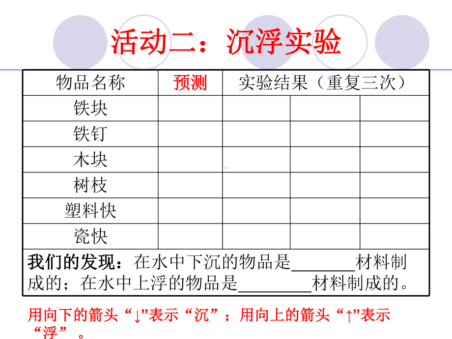 三年级上册科学《材料在水中的沉浮》课件.ppt_第3页