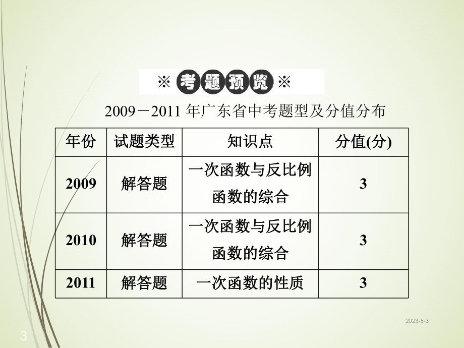 人教版初中数学中考复习课件第一部分-第三章-第2讲-一次函数-.ppt_第3页