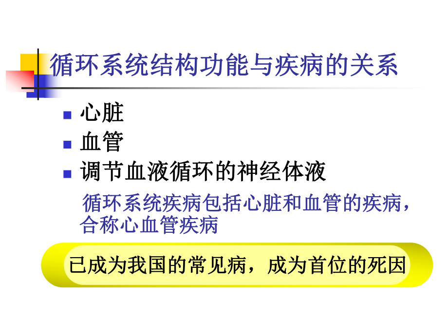 （新整理）循环系统疾病病人的护理课件.ppt_第2页