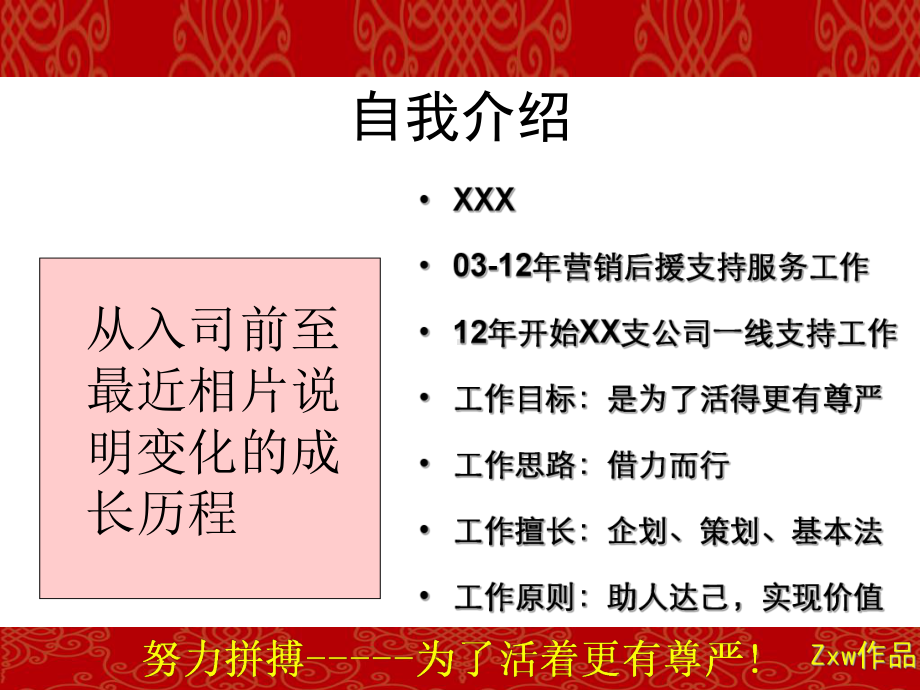 保险公司组织发展从机遇—发展—目标—回报方面入手的增员和前程规划课件.ppt_第2页