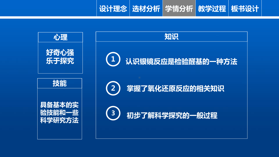 《银镜反应》说课课件(省级优质课比赛).ppt_第3页