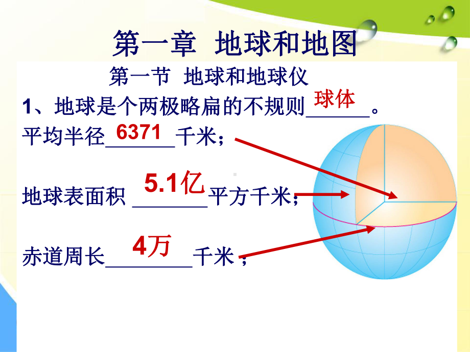 初一地理上册重难点突破课件.ppt_第2页