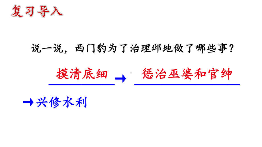 人教部编版四年级语文上册课件：26-西门豹治邺-第二课时.pptx_第3页