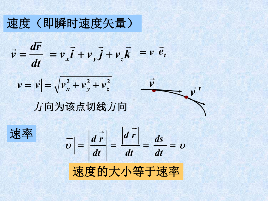 动力学动量角动量能量习题课课件.ppt_第3页