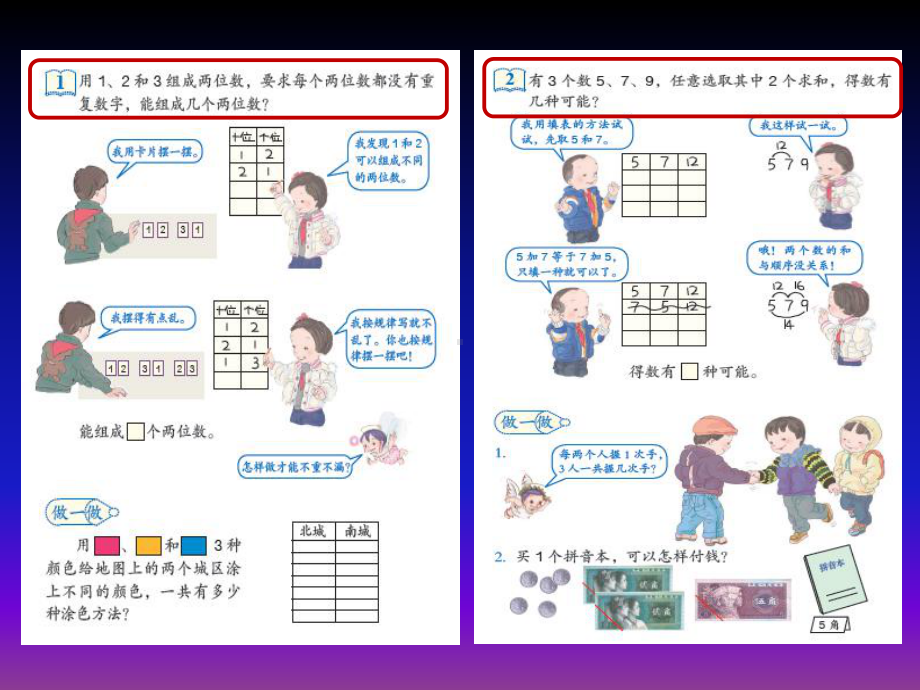 人教版二年数学期初培训课件第八单元数学广角.ppt_第2页