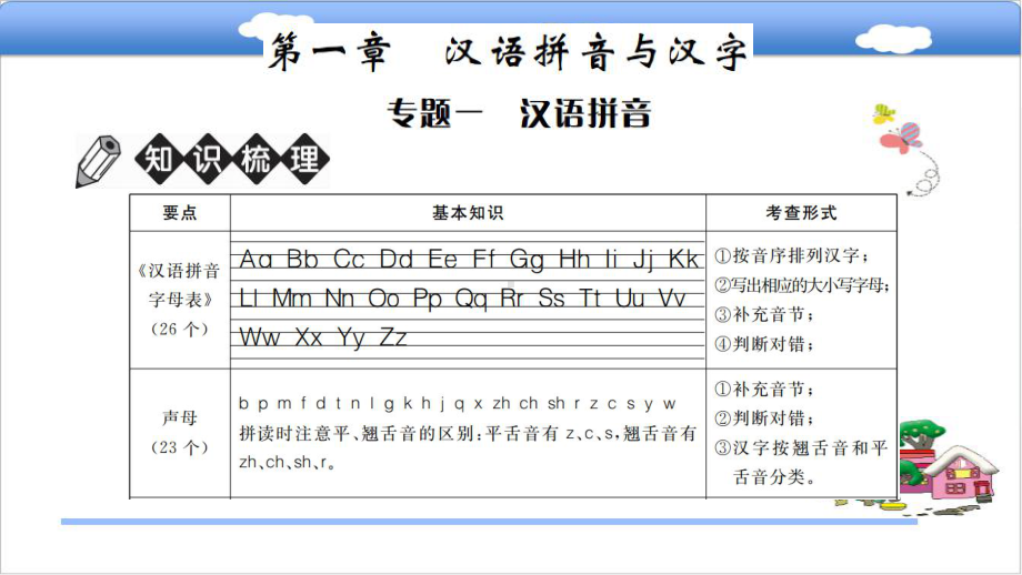 （语文）小升初小学语文专题一汉语拼音复习课件.pptx_第2页