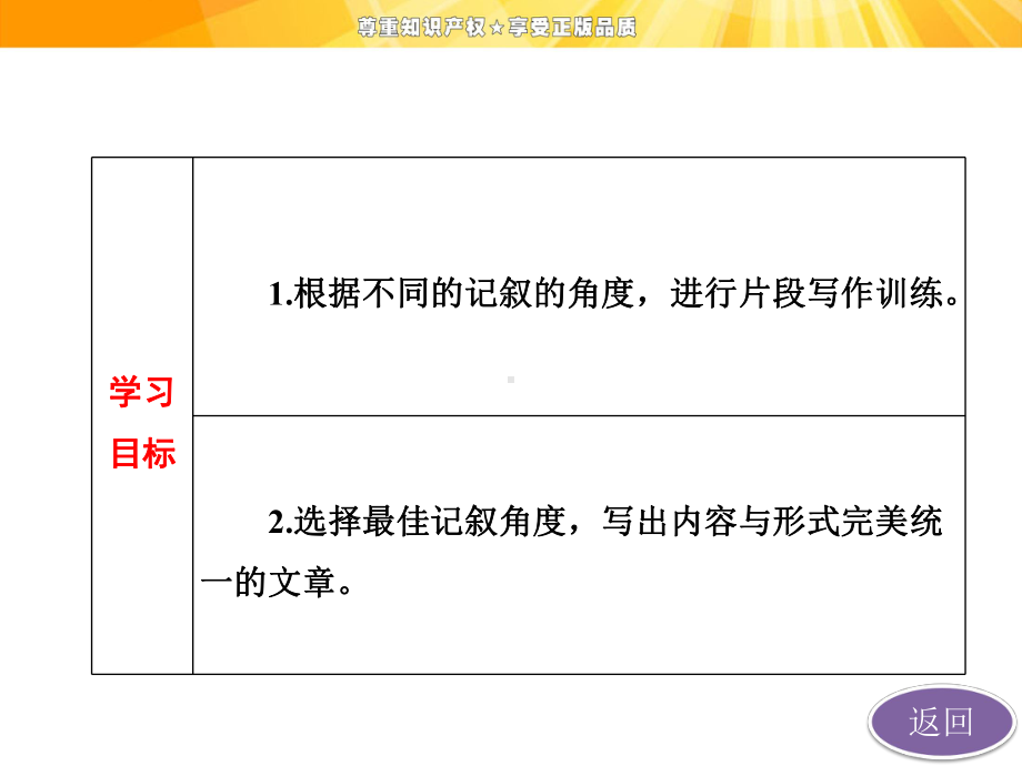 作文2-园丁赞歌-记叙要选好角度课件.ppt_第3页