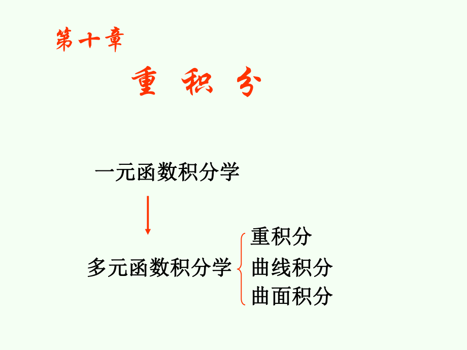 D101二重积分的概念与性质课件.ppt_第1页