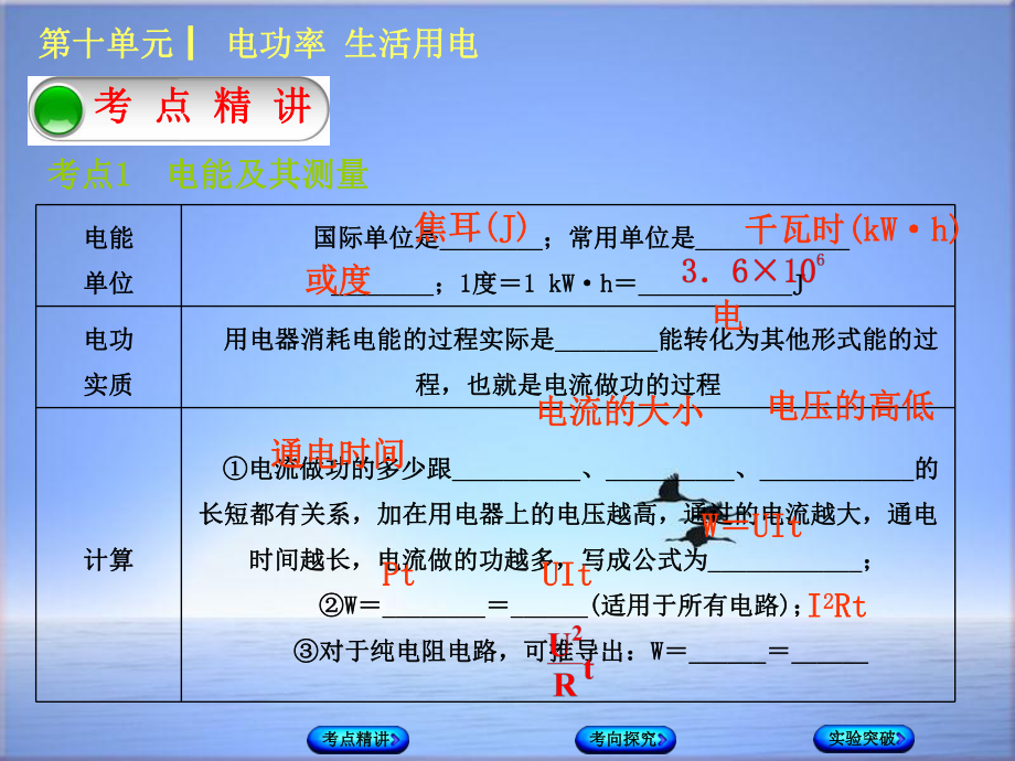 中考物理复习-第十单元-电功率-生活用电-第23课时-电能-电功-电功率课件.ppt_第2页