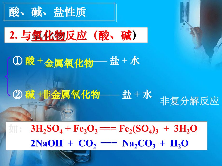 人教版九年级化学下册-酸碱盐复习课件.pptx_第3页