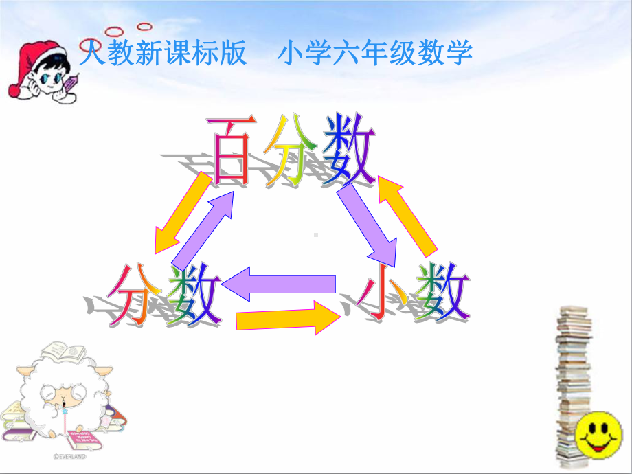 分数与百分数的互化课件.ppt_第1页