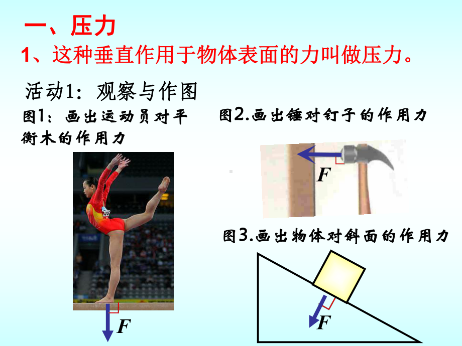 公开课压强课件.ppt_第3页