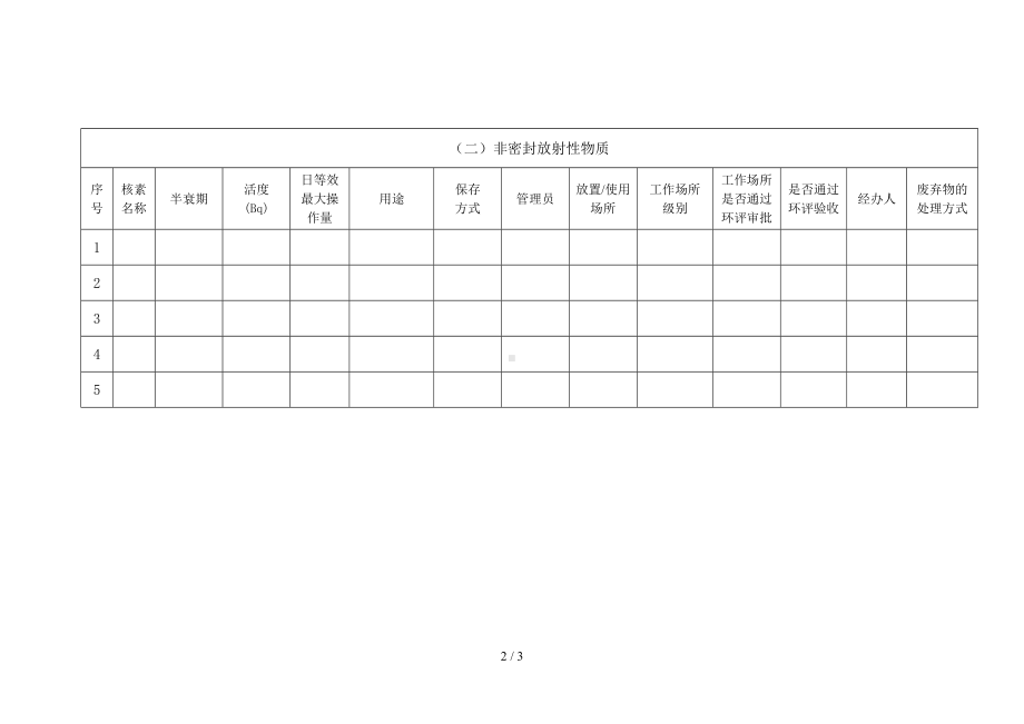 放射性同位素和射线装置清查登记表参考模板范本.doc_第2页