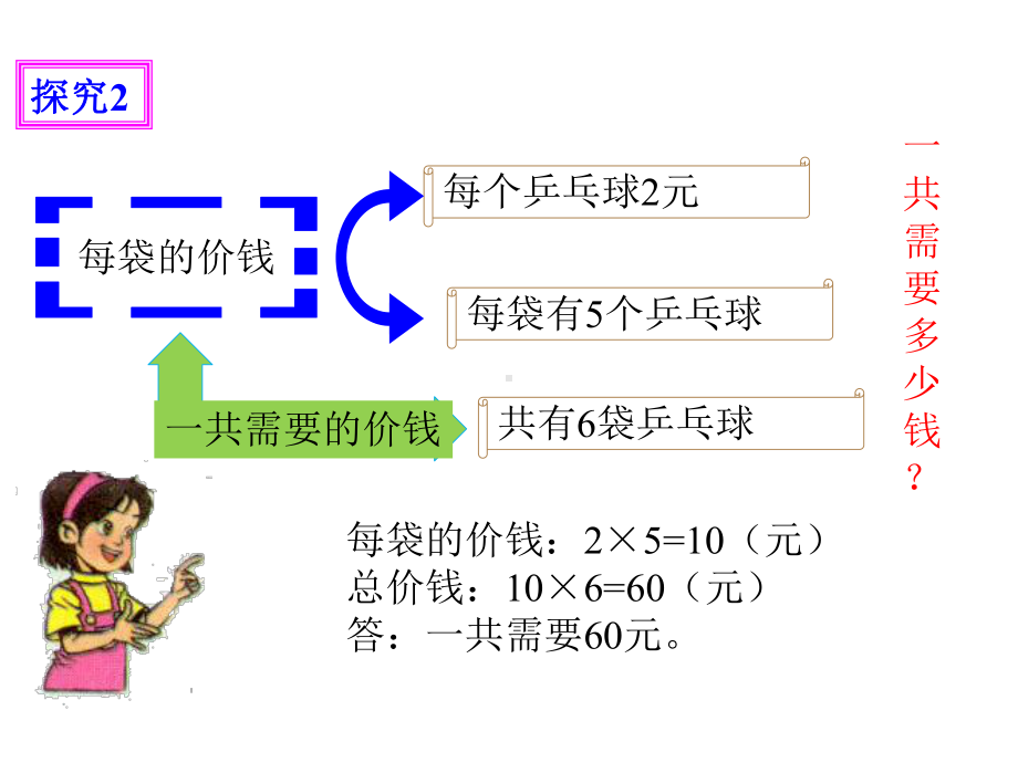 三年级下册数学课件16-两步连乘解决实际问题丨苏教版-.ppt_第3页