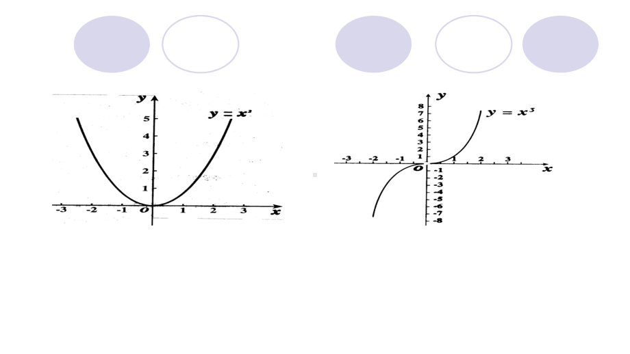 人教版高中数学必修一函数的基本性质课件(同名156).ppt_第2页