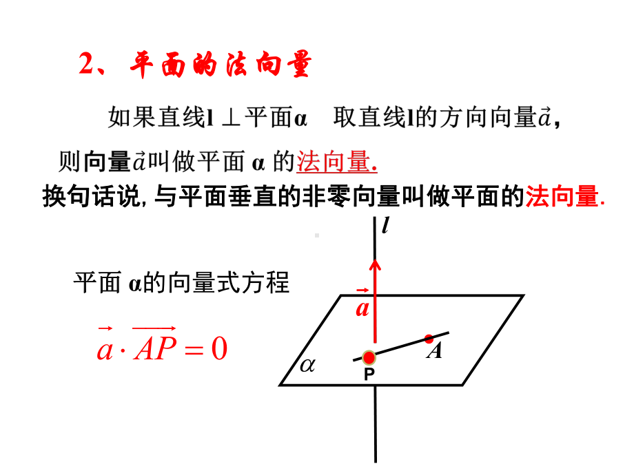 32-立体几何中的向量方法(全)课件.ppt_第3页