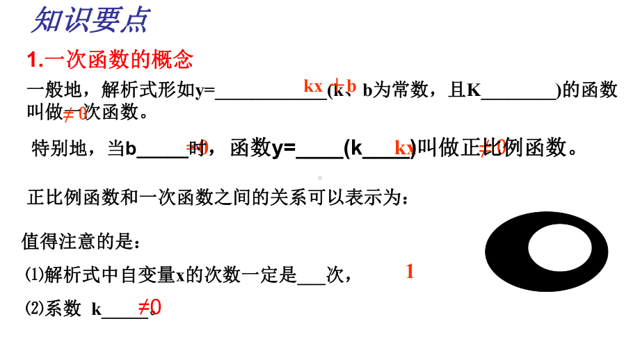 人教新课标八年级数学下册192-一次函数-复习课课件.ppt_第2页