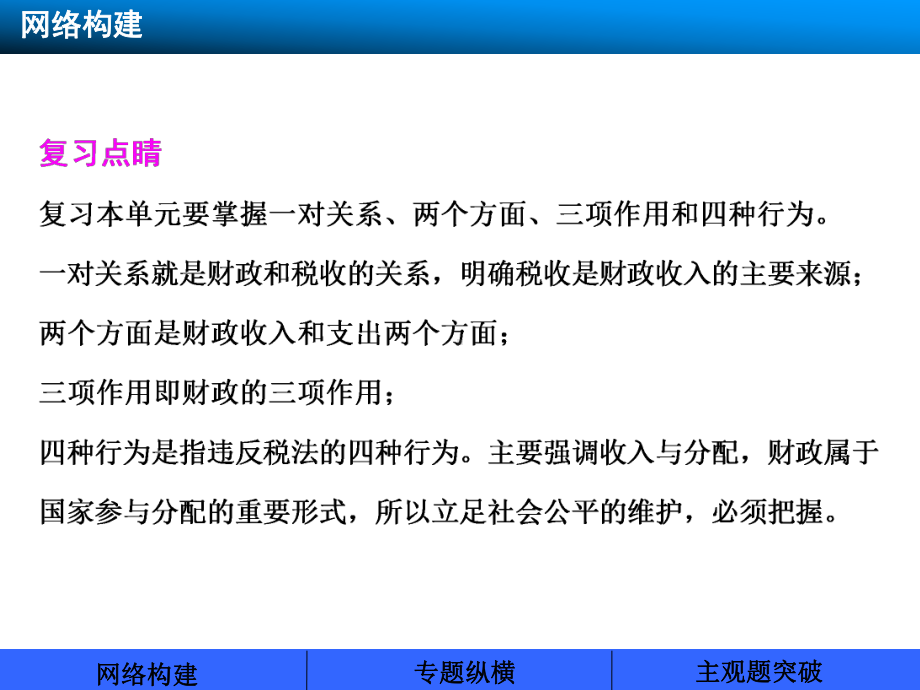 2020届高考政治(必修1)大一轮复习课件：第三单元综合提升.ppt_第3页