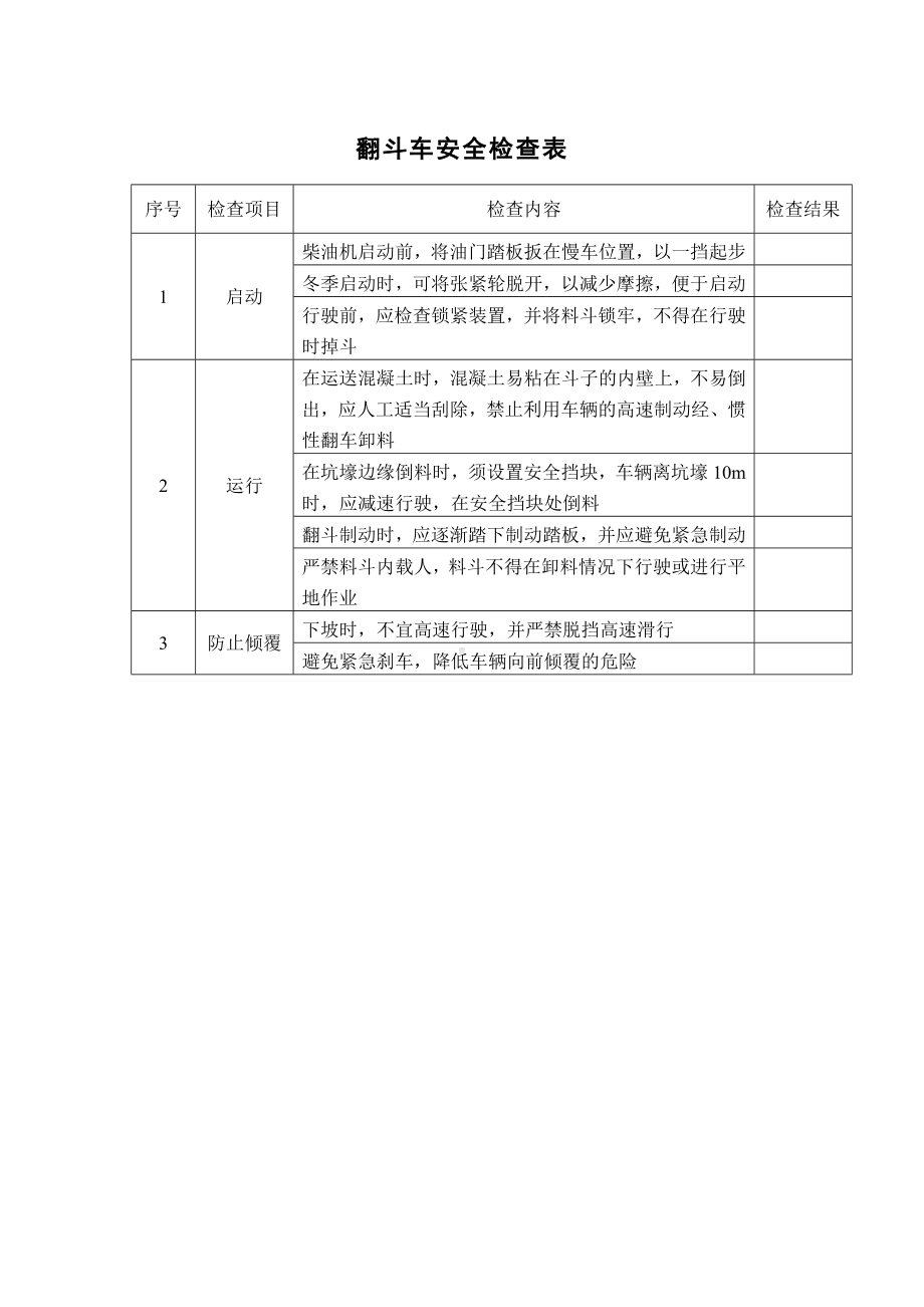 翻斗车安全检查表.docx_第1页