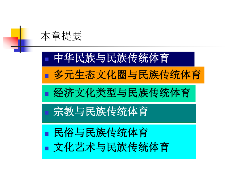 传统文化与民族传统体育课件.pptx_第2页