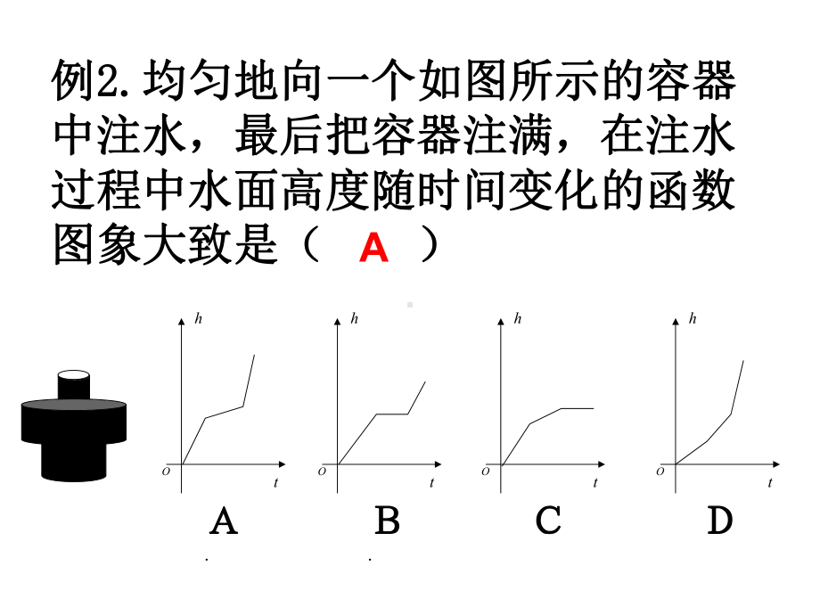 函数复习专题(分段函数的相关问题)课件.ppt_第3页