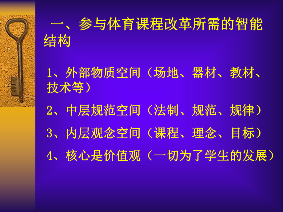 体育课程改革课件.ppt_第2页