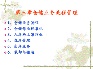 《仓储业务流程管理》课件.ppt