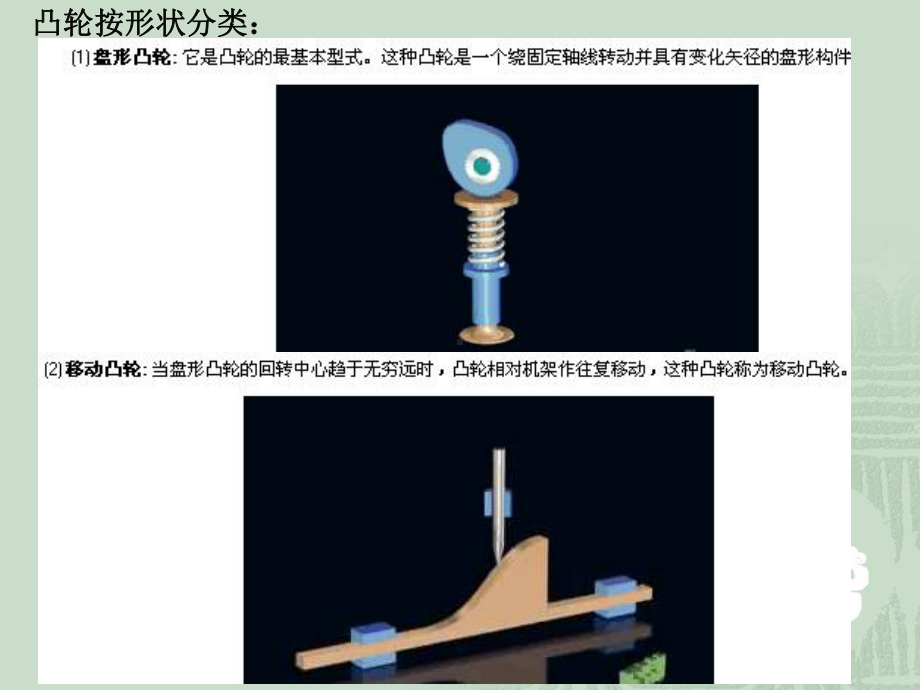 凸轮机构及间歇机构课件.ppt_第2页