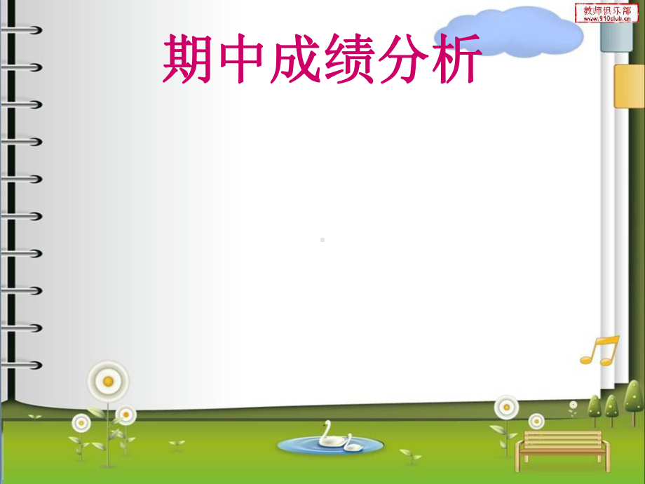 初二期中考试后家长会课件.ppt_第3页