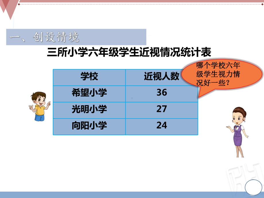 公开课-百分数的认识-课件.ppt_第2页