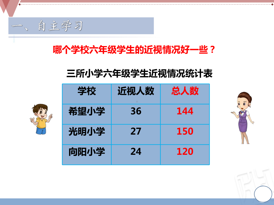 公开课-百分数的认识-课件.ppt_第3页