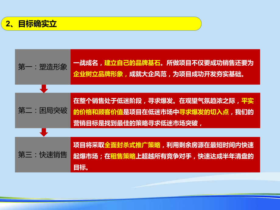 五金建材市场营销思路方案完整版资料课件.ppt_第3页