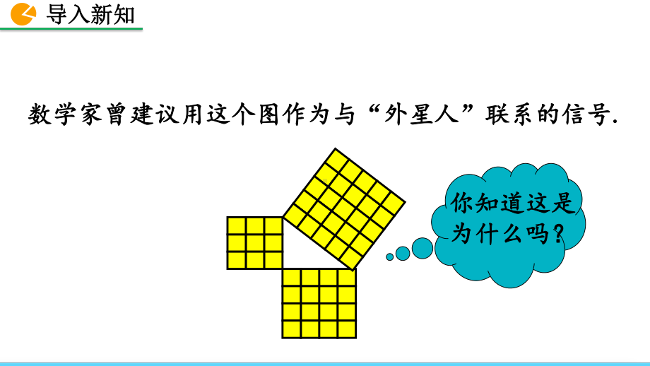 人教版八年级数学下册第十七章《勾股定理》课件.pptx_第2页